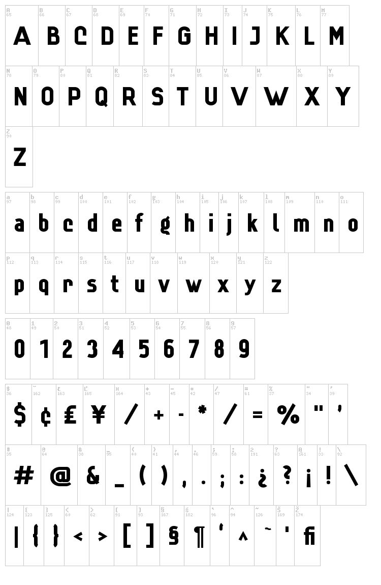 Lindau font map