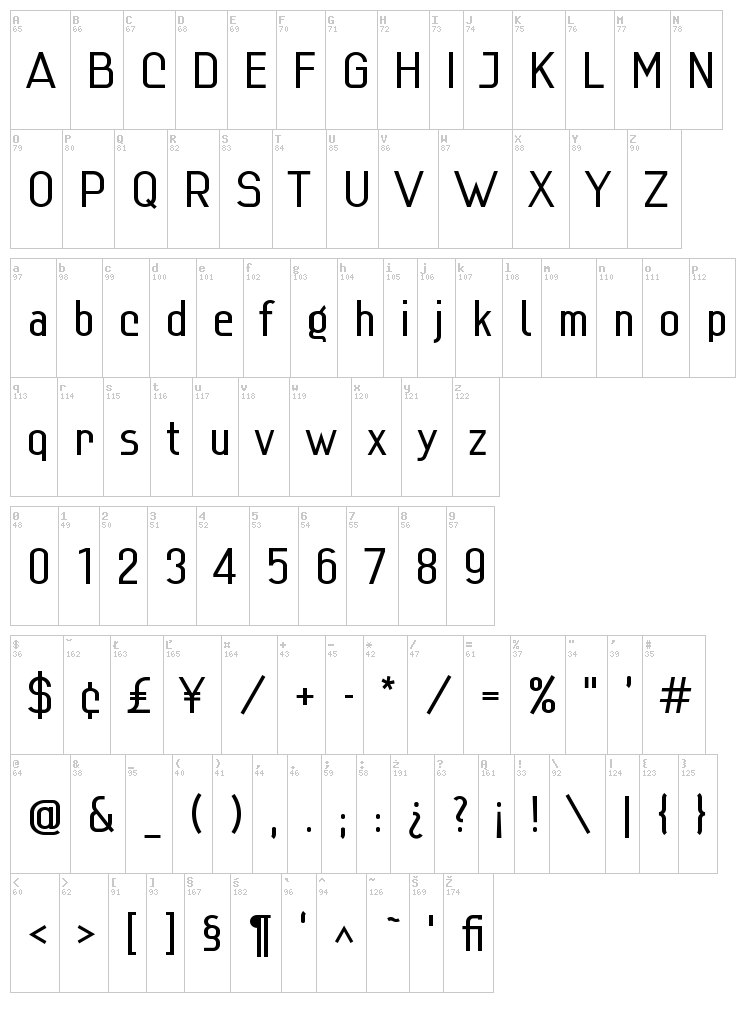 Lindau font map