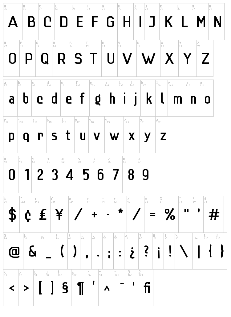 Lindau font map