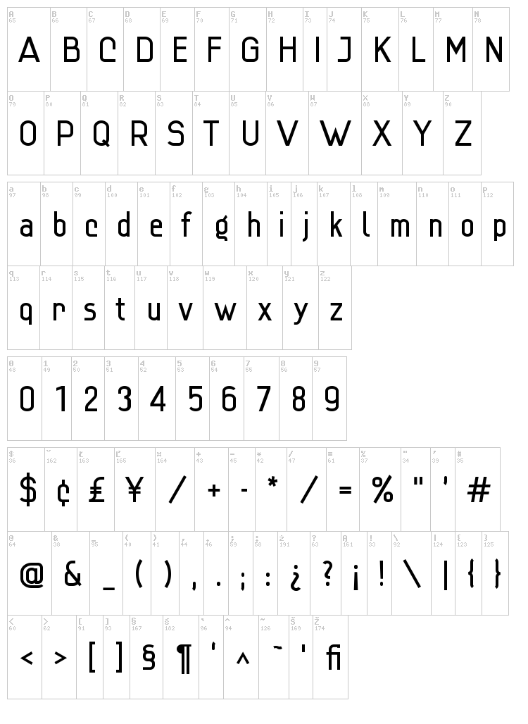 Lindau font map