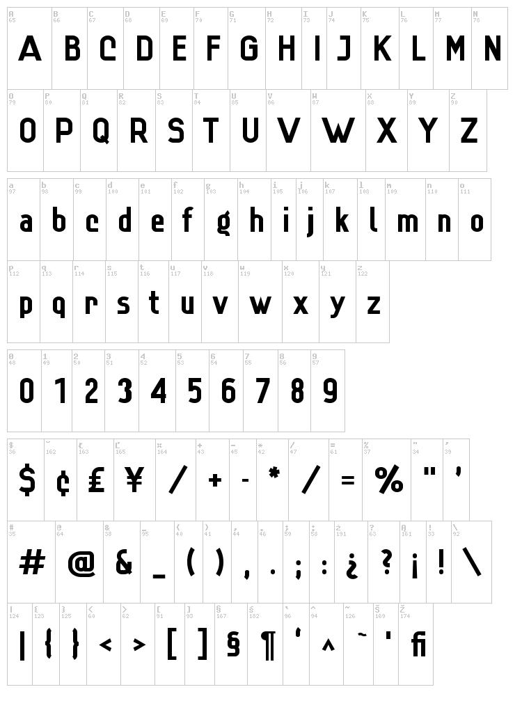 Lindau font map