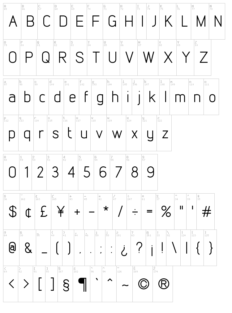 Lintel font map