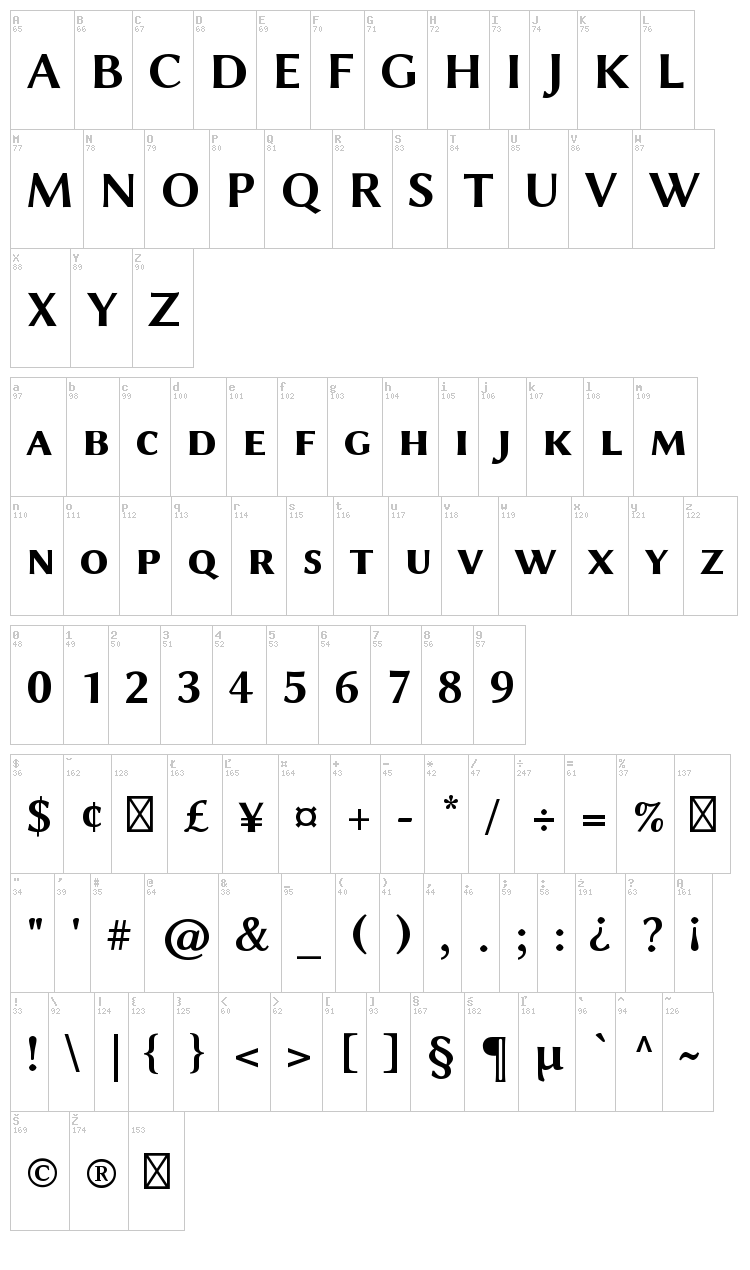 Linux Biolinum font map