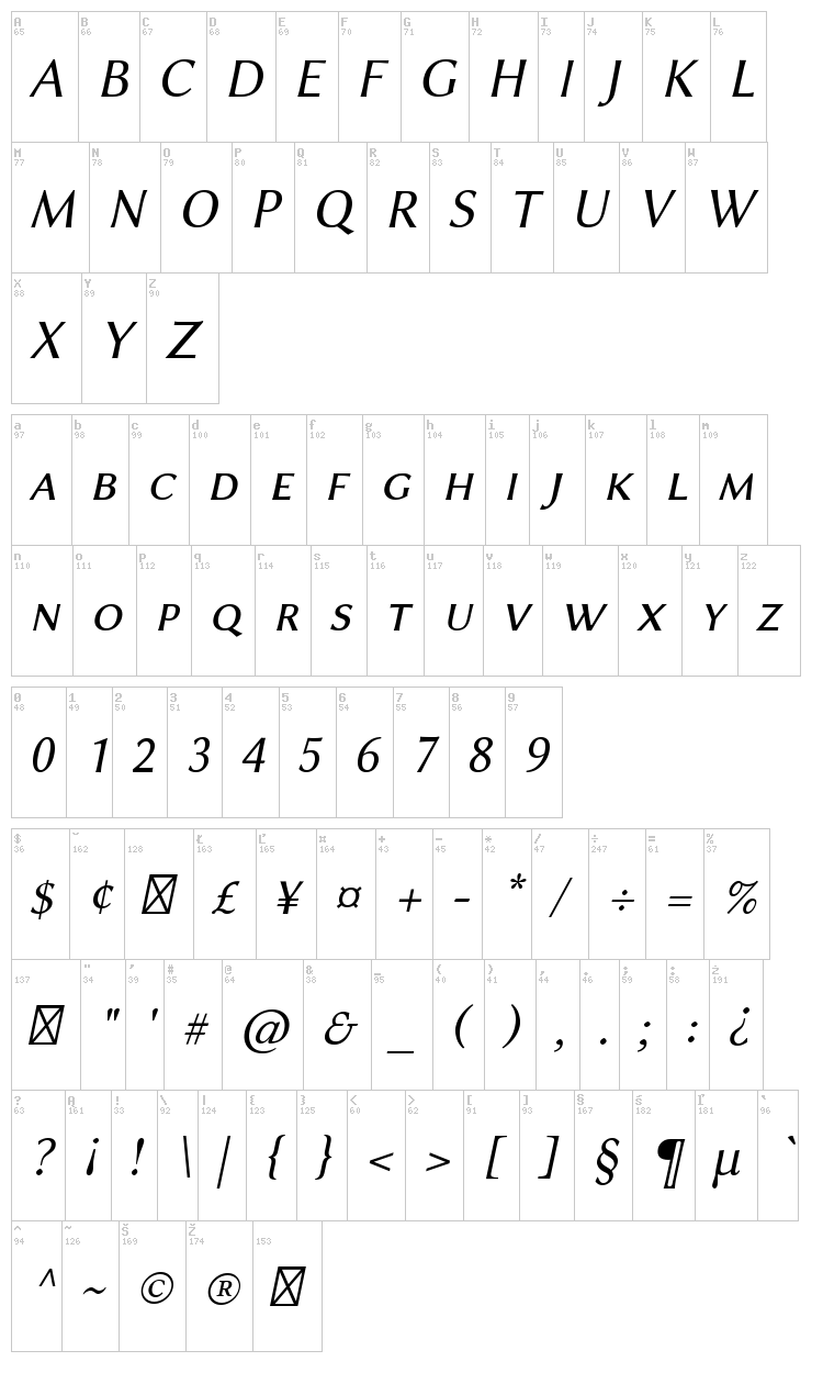 Linux Biolinum font map