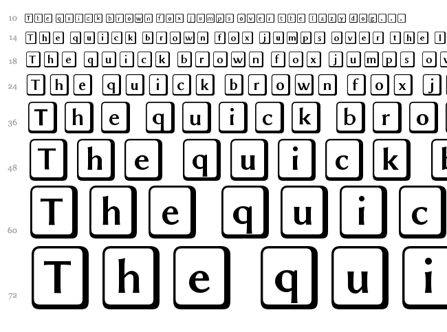 Linux Biolinum font waterfall