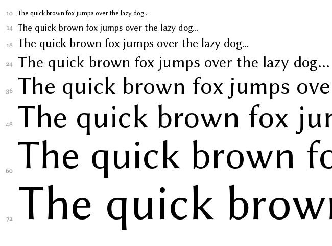Linux Biolinum font waterfall