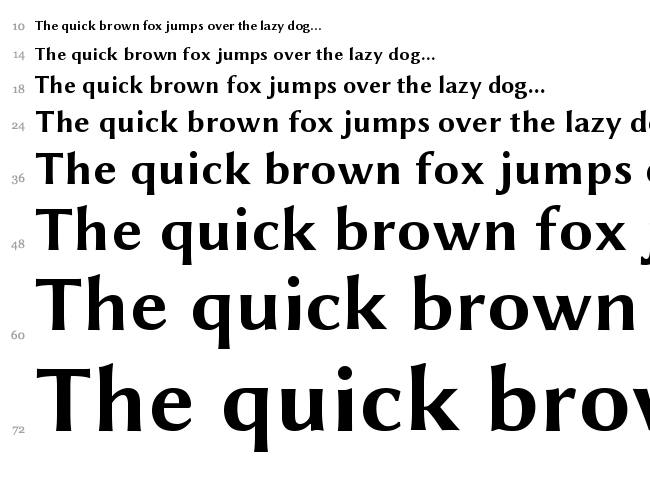 Linux Biolinum font waterfall
