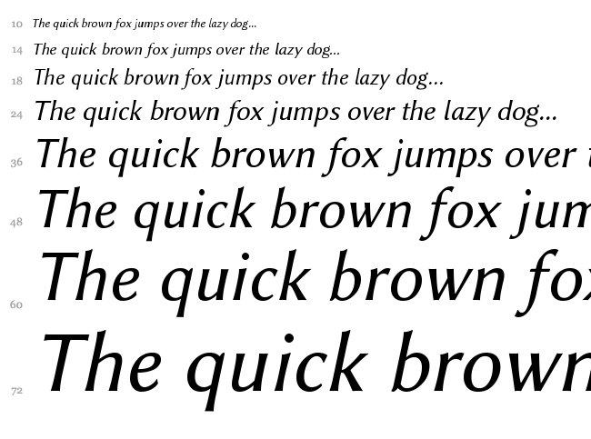 Linux Biolinum font waterfall