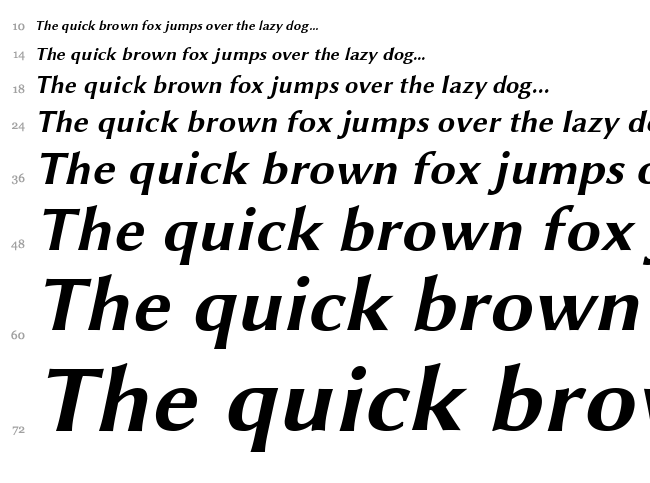 Linux Biolinum font waterfall
