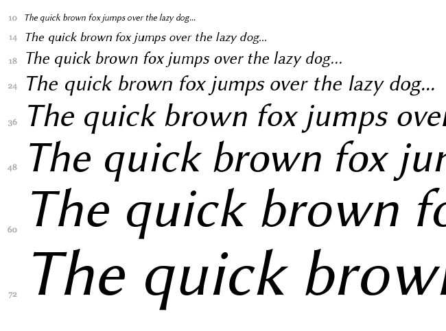 Linux Biolinum font waterfall