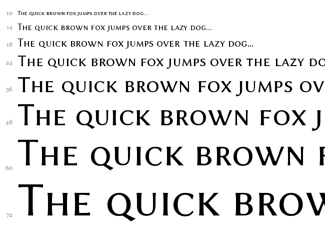 Linux Biolinum font waterfall