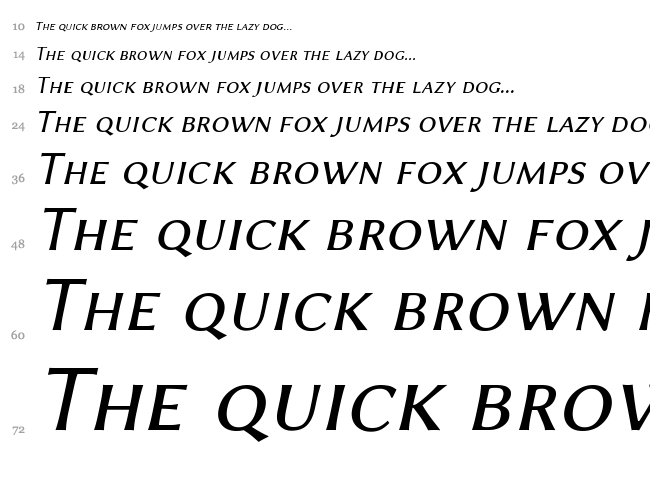 Linux Biolinum font waterfall