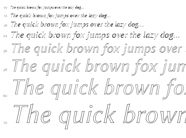 Linux Biolinum font waterfall