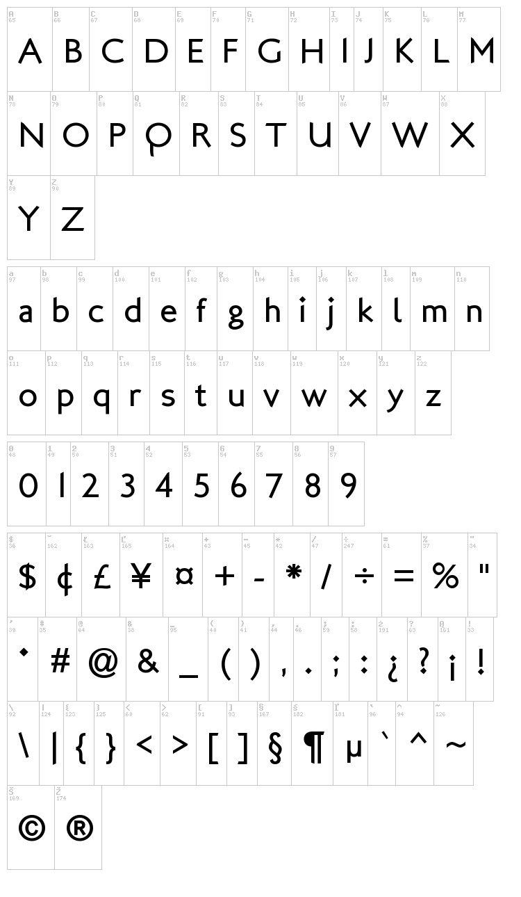 London font map