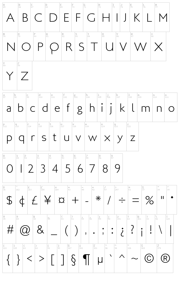 London font map