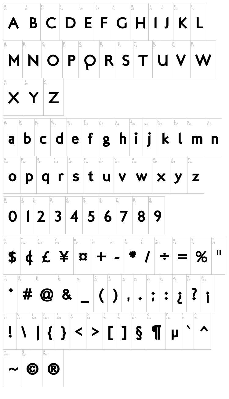 London font map