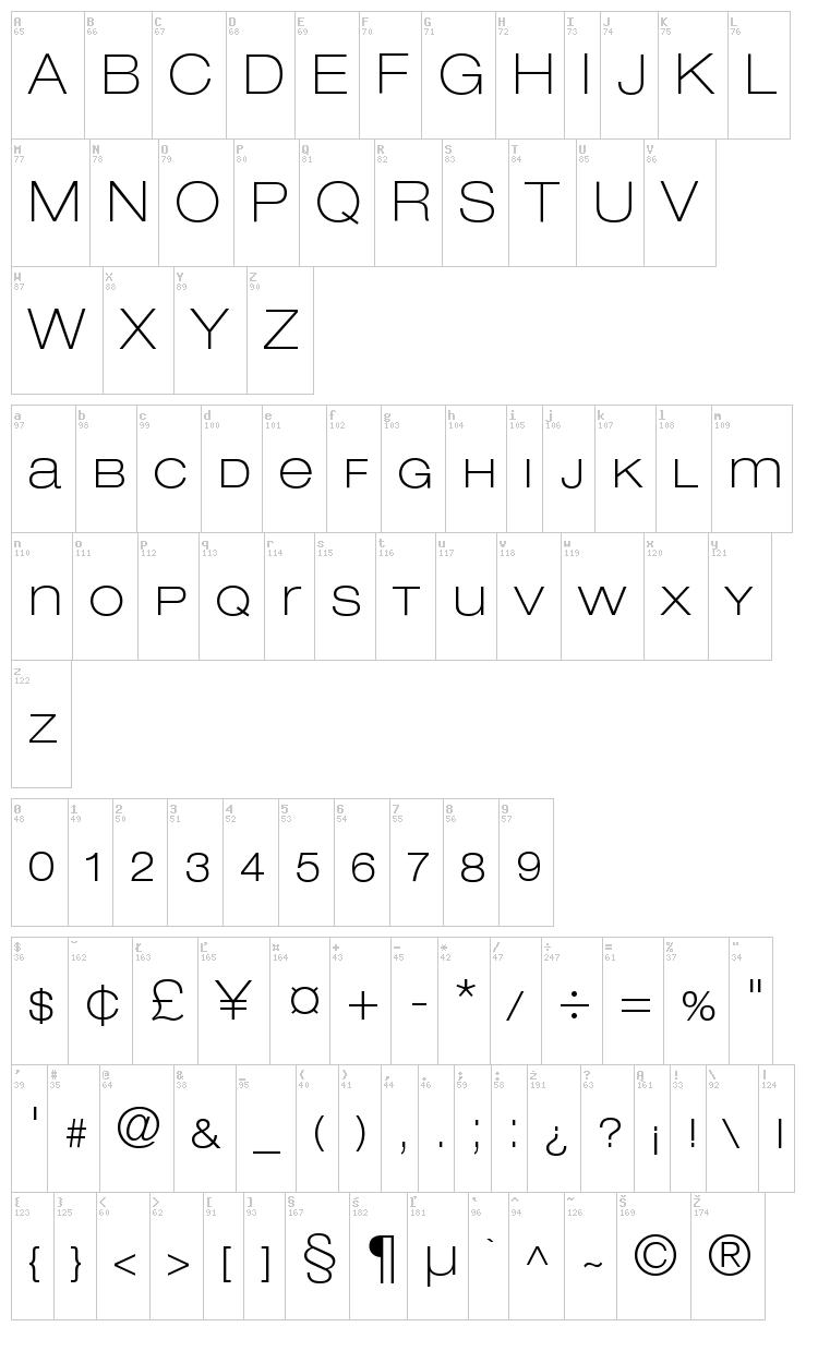 Lowvetica font map