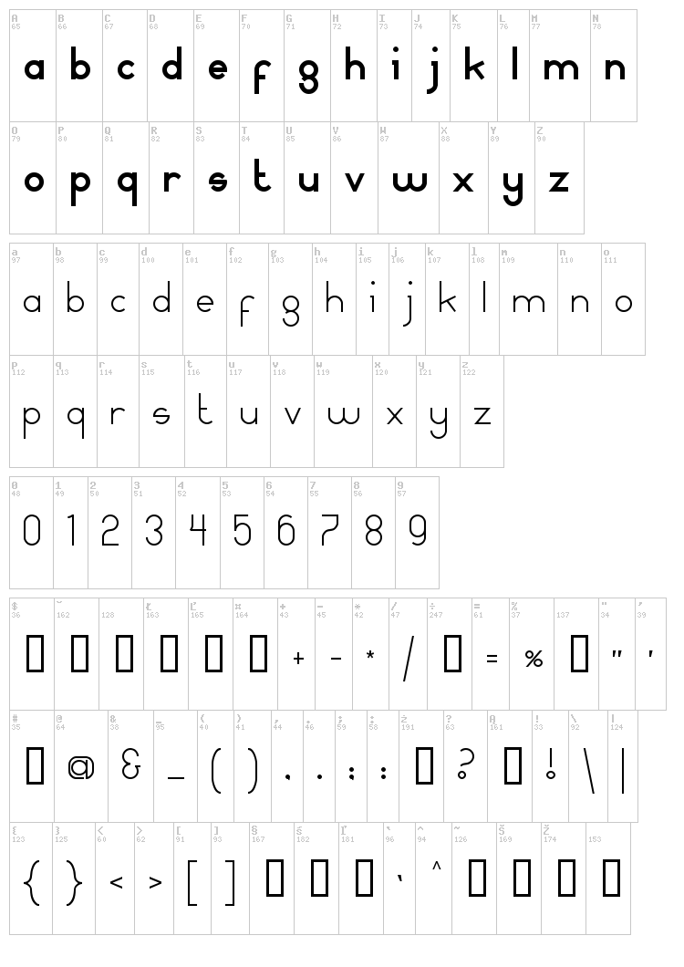Mamma Gamma font map