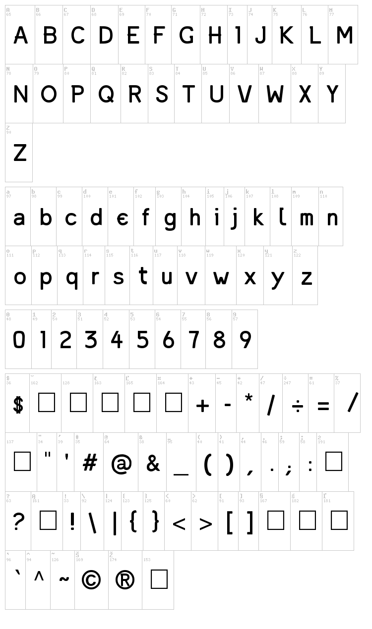 Mandinga font map