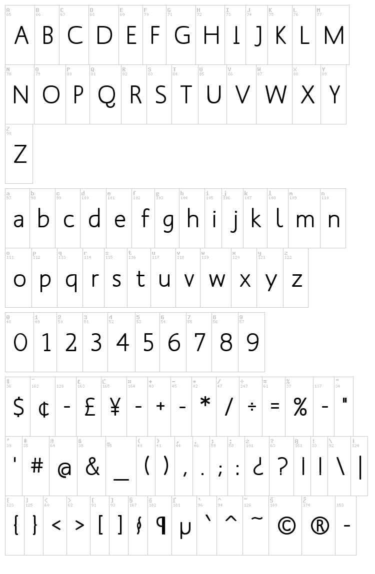 Mank Sans font map