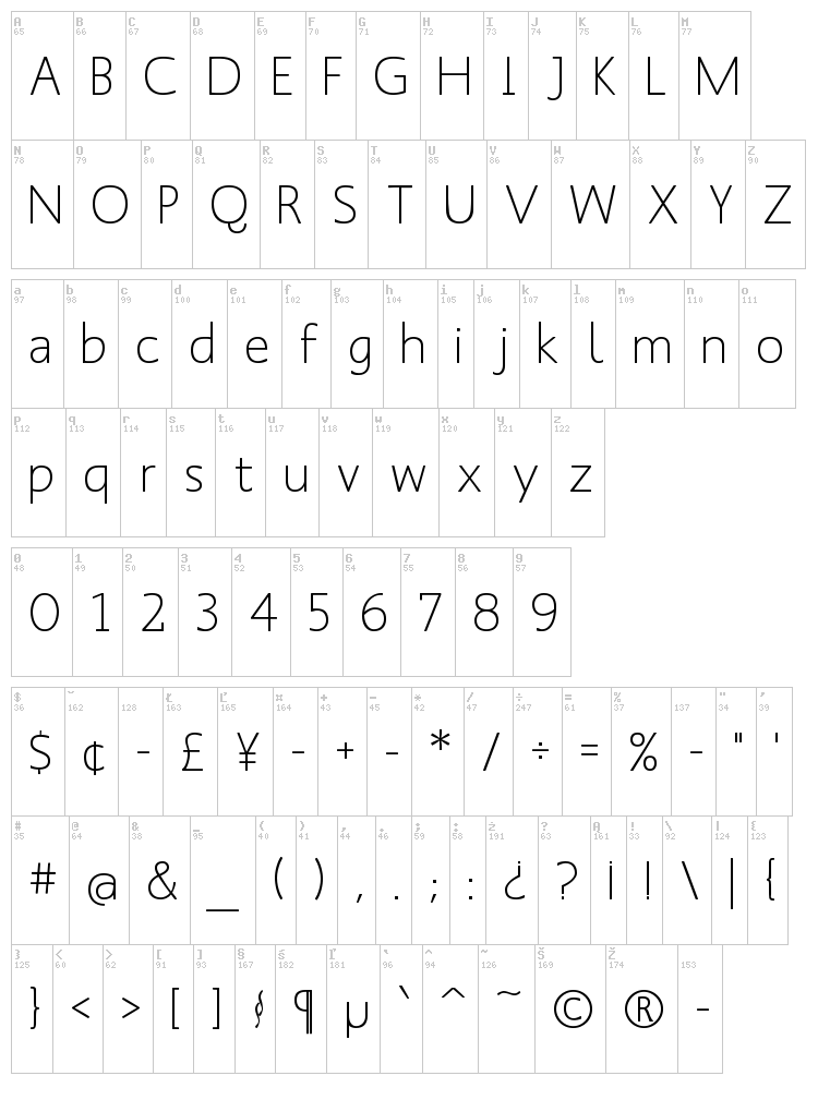 Mank Sans font map
