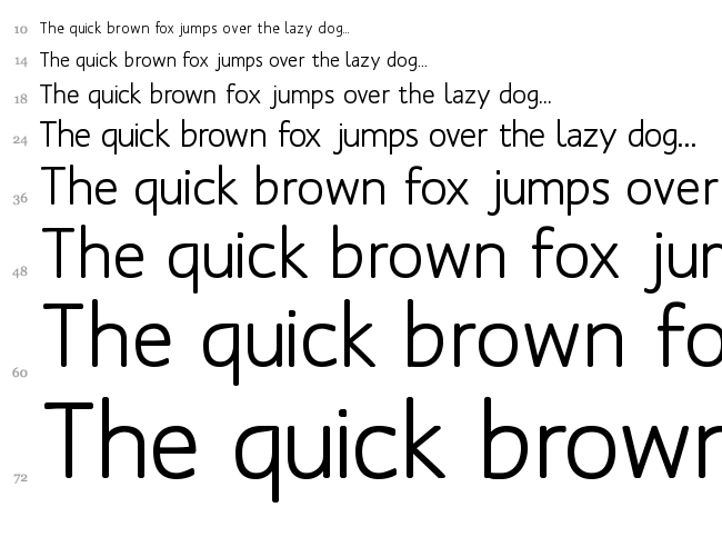 Mank Sans font waterfall