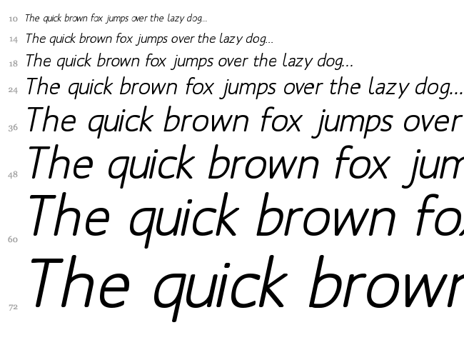 Mank Sans font waterfall