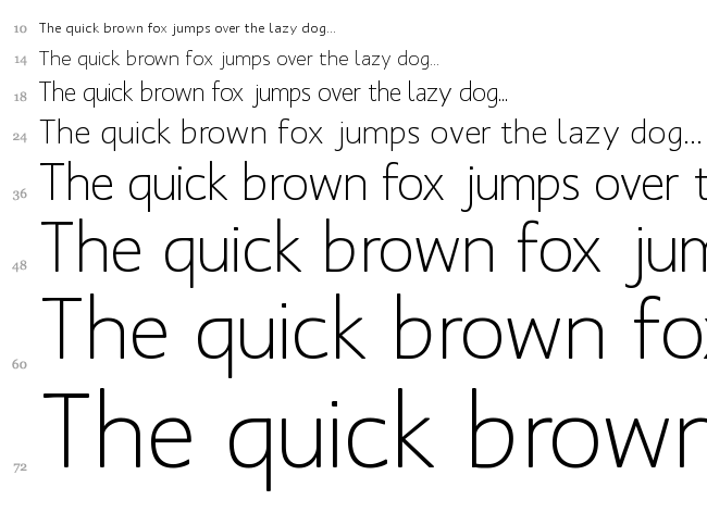 Mank Sans font waterfall