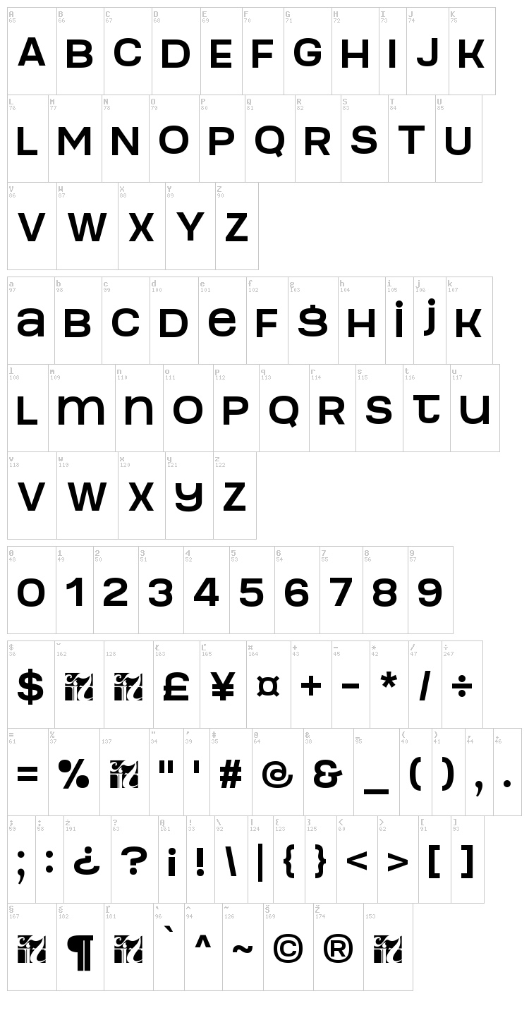 Manophiser font map