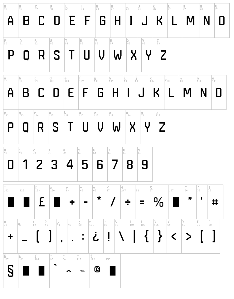 Marsmonster font map