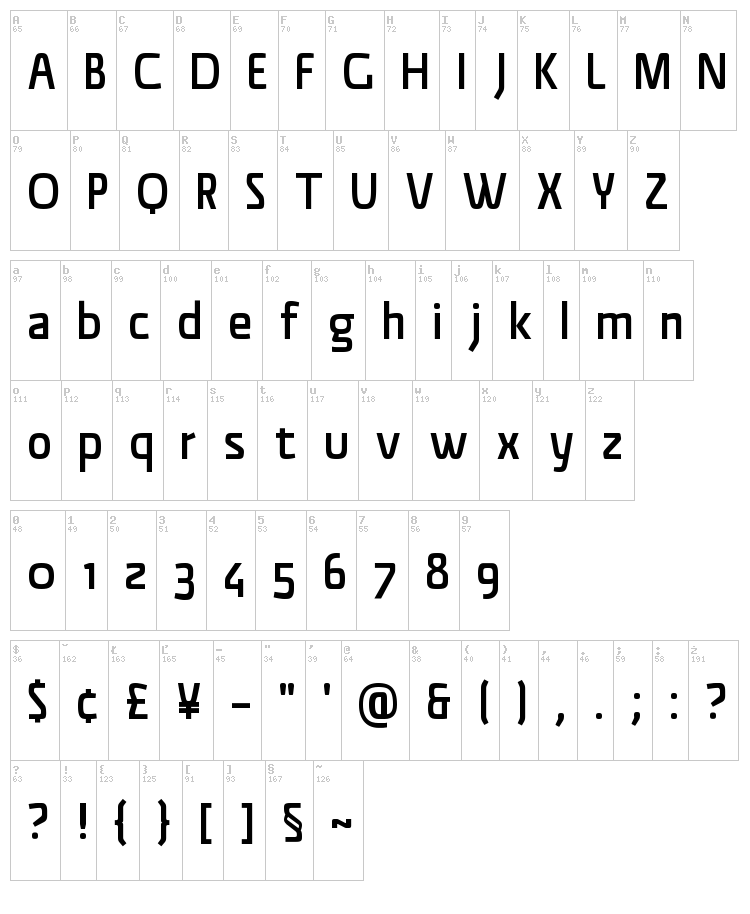 Material Sans font map