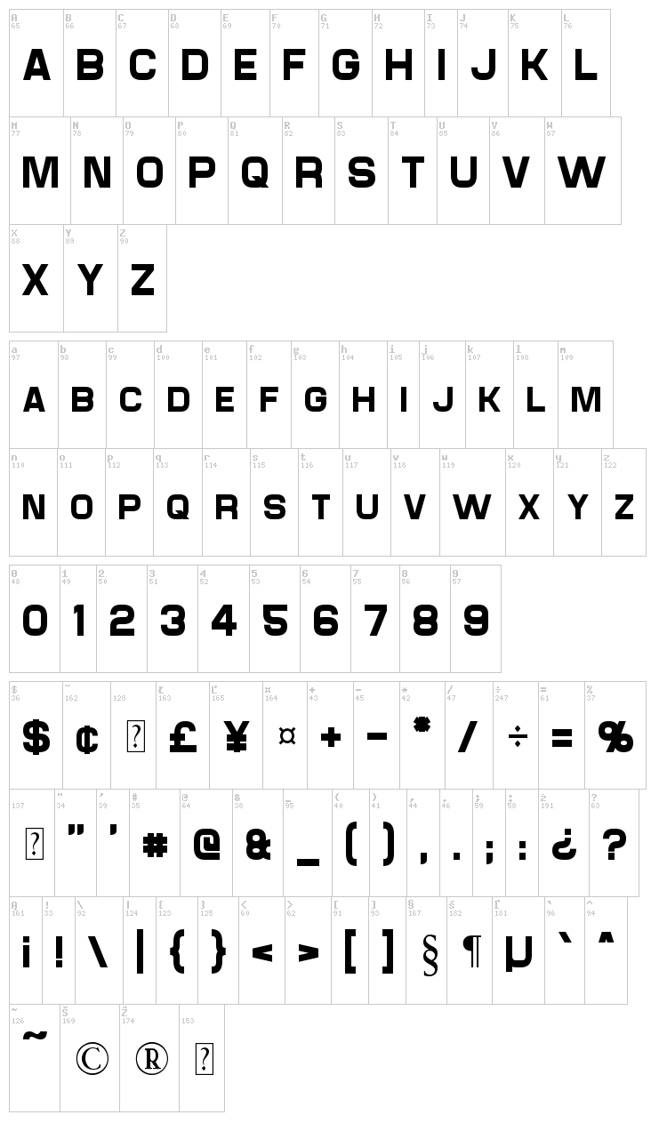 Maximus font map
