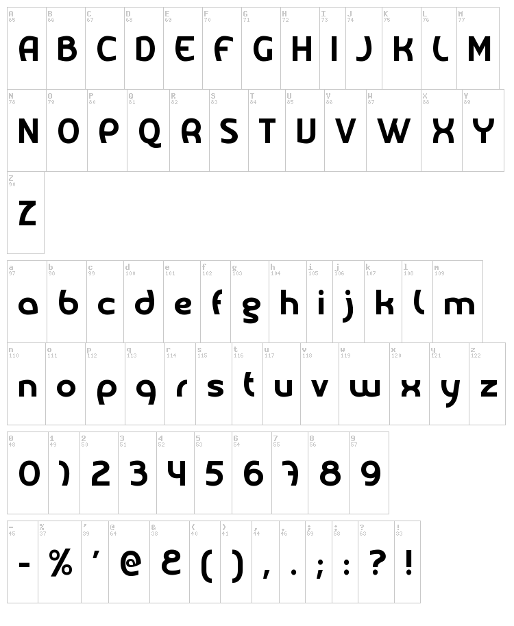 font map