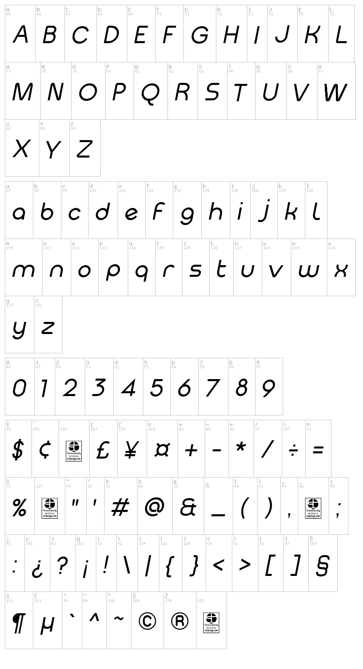 Meltix font map