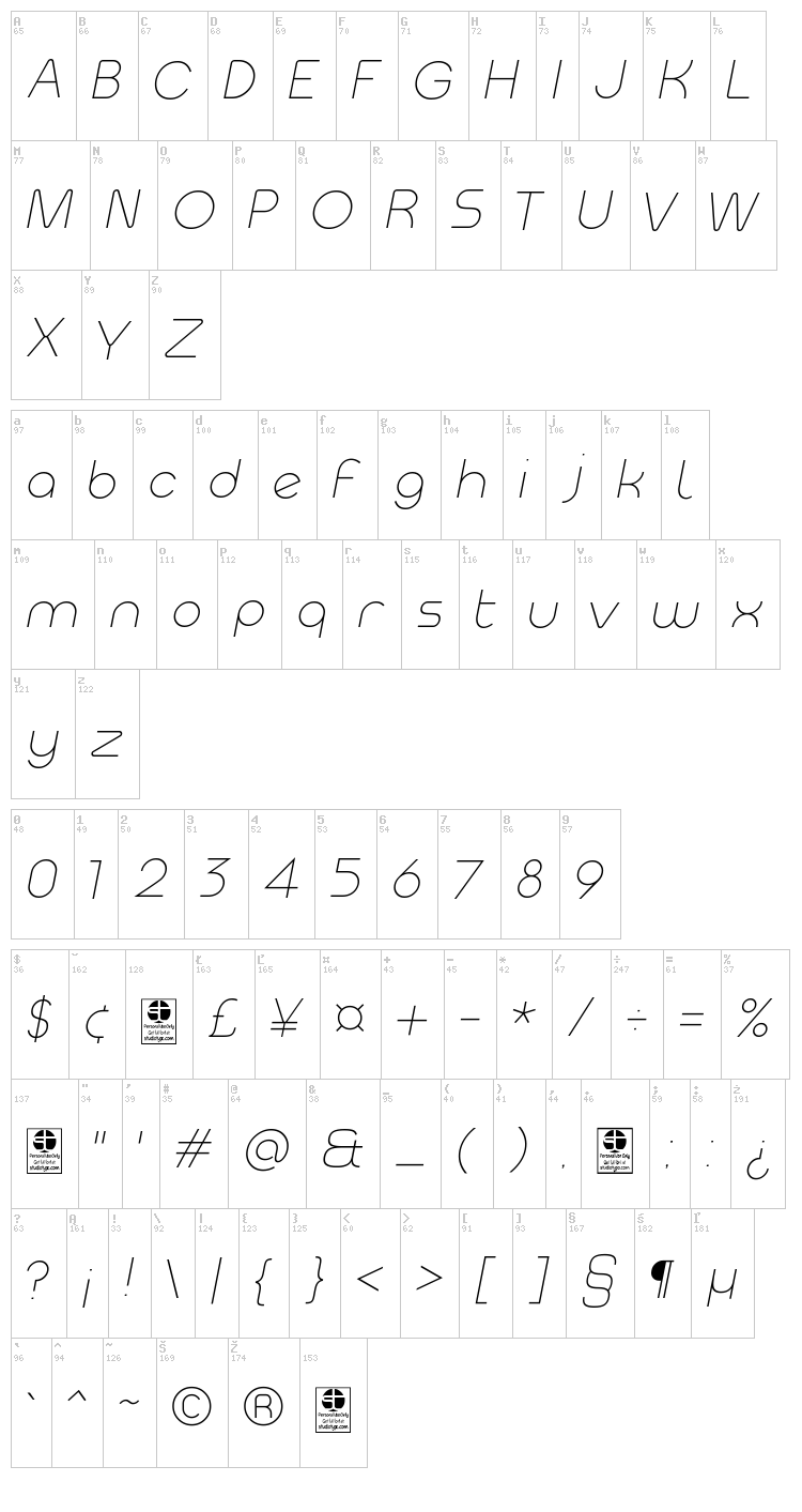Meltix font map