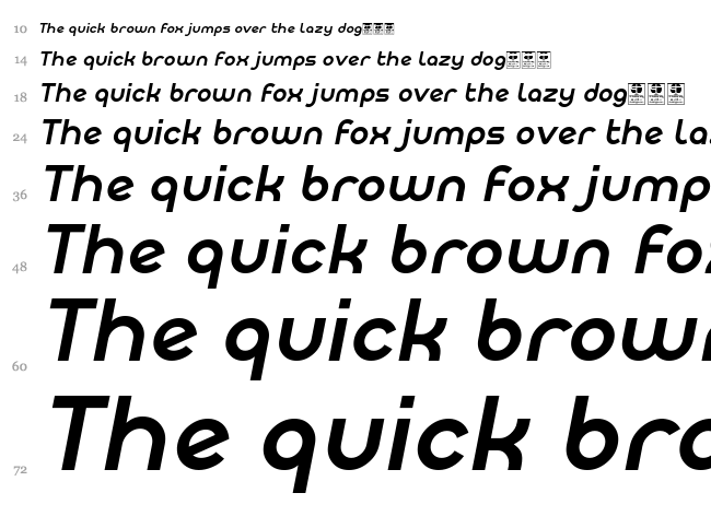Meltix font waterfall
