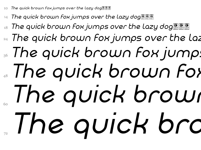 Meltix font waterfall