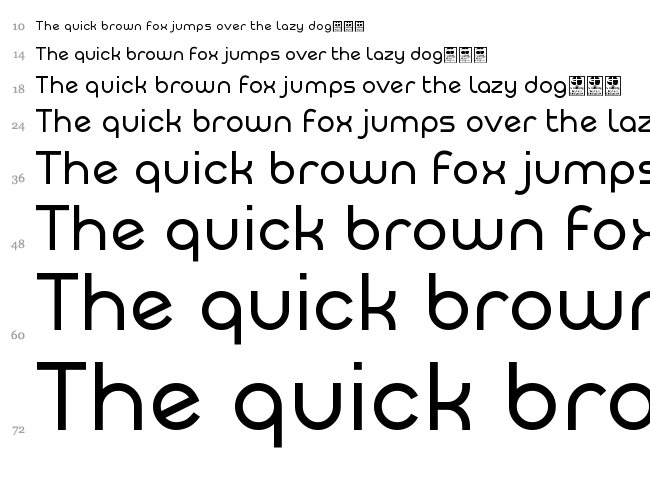 Meltix font waterfall
