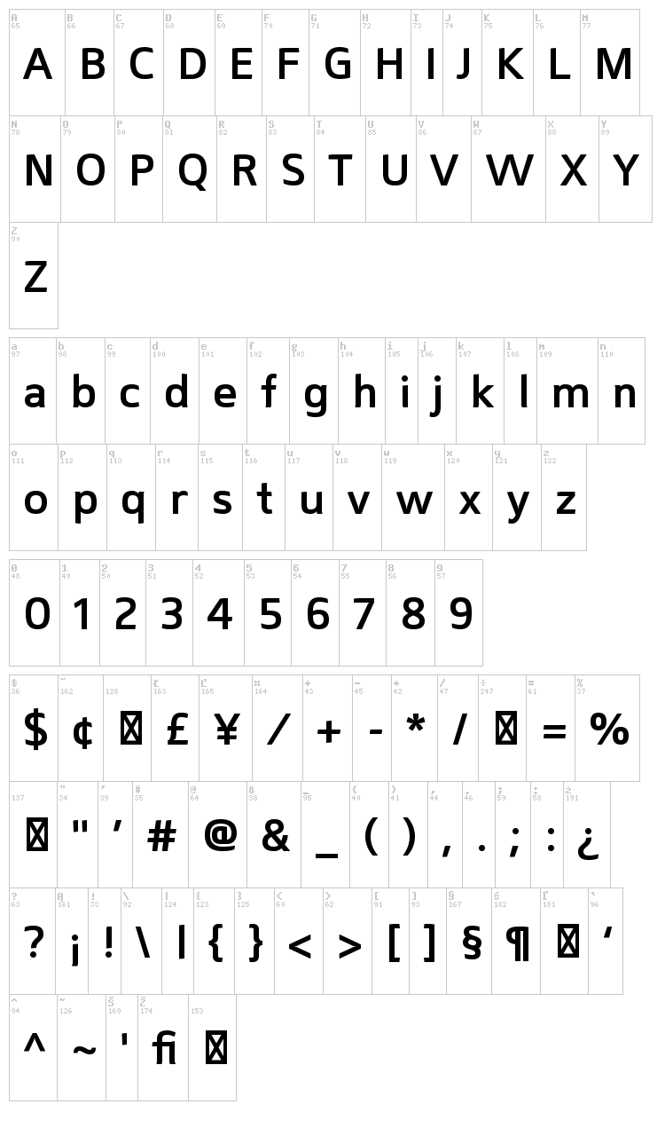 Mentone font map