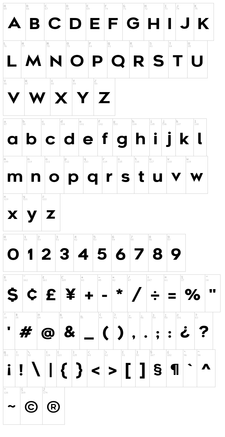 Metrosant font map
