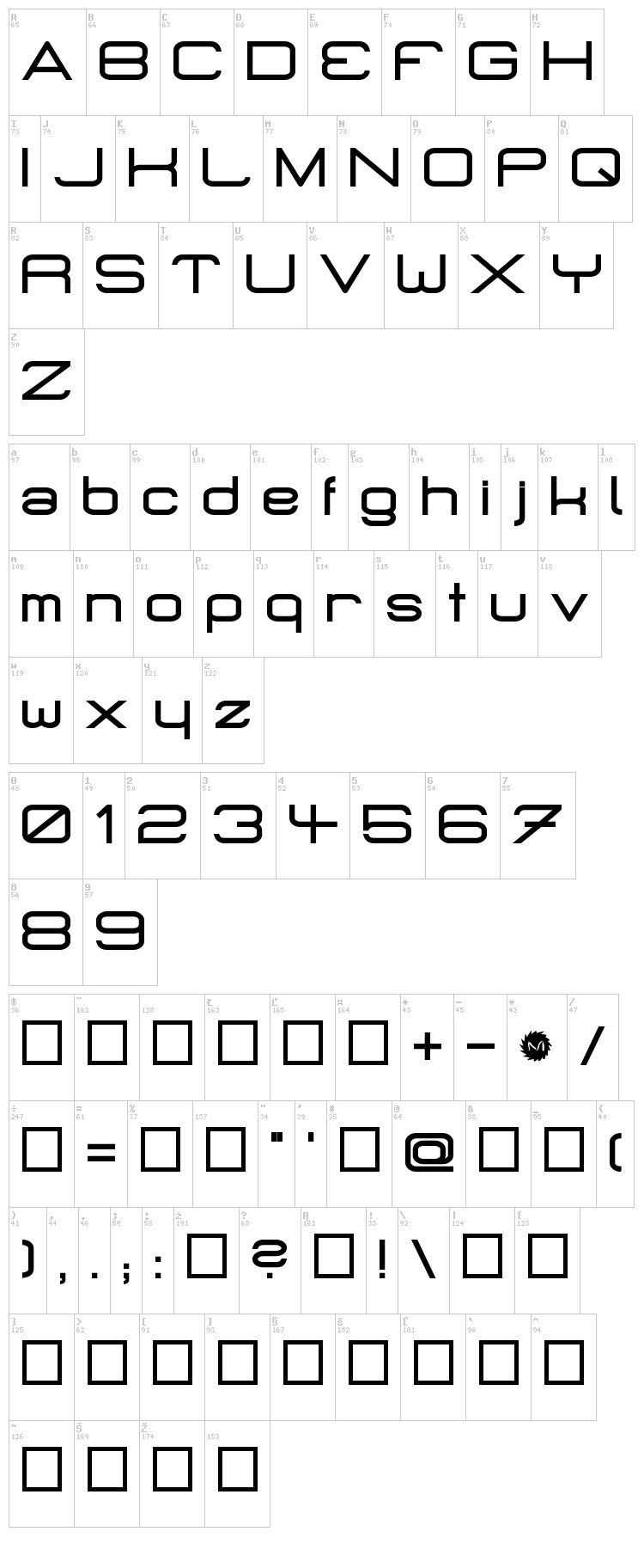 Micro Mieps font map