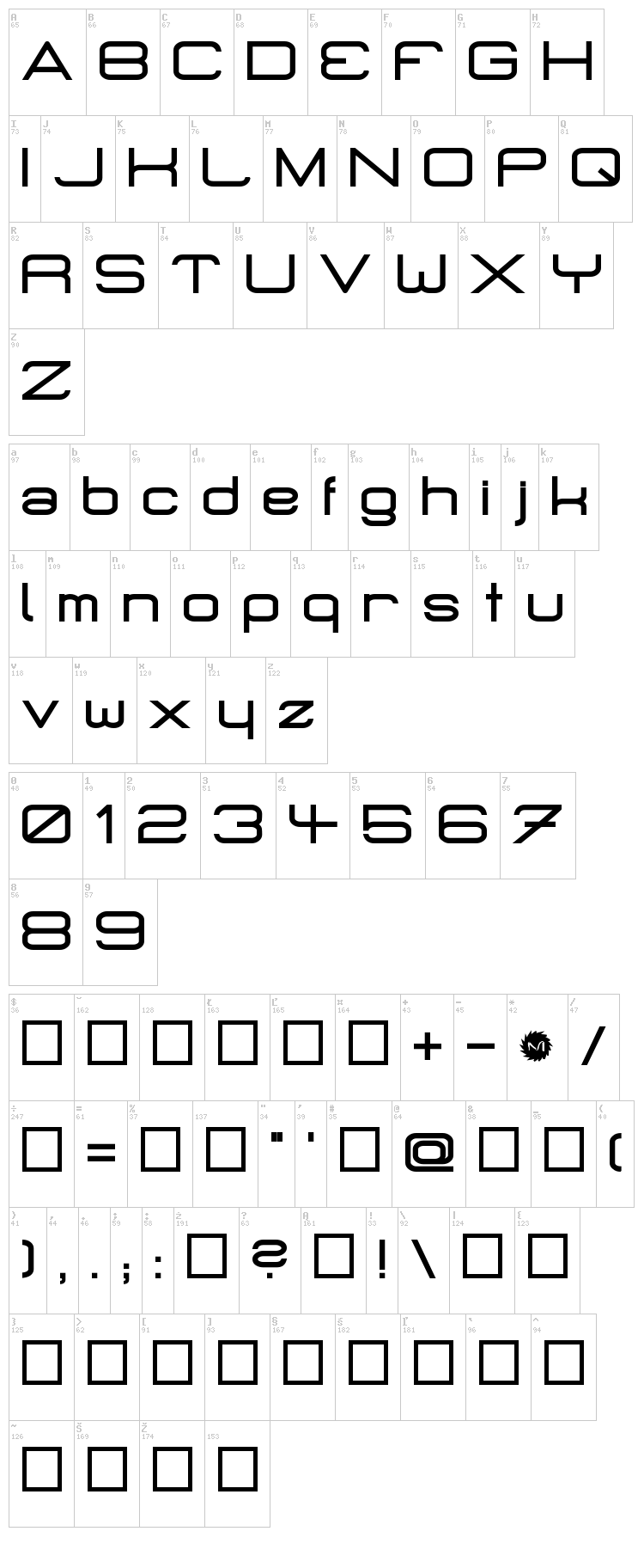 Micro Mieps font map