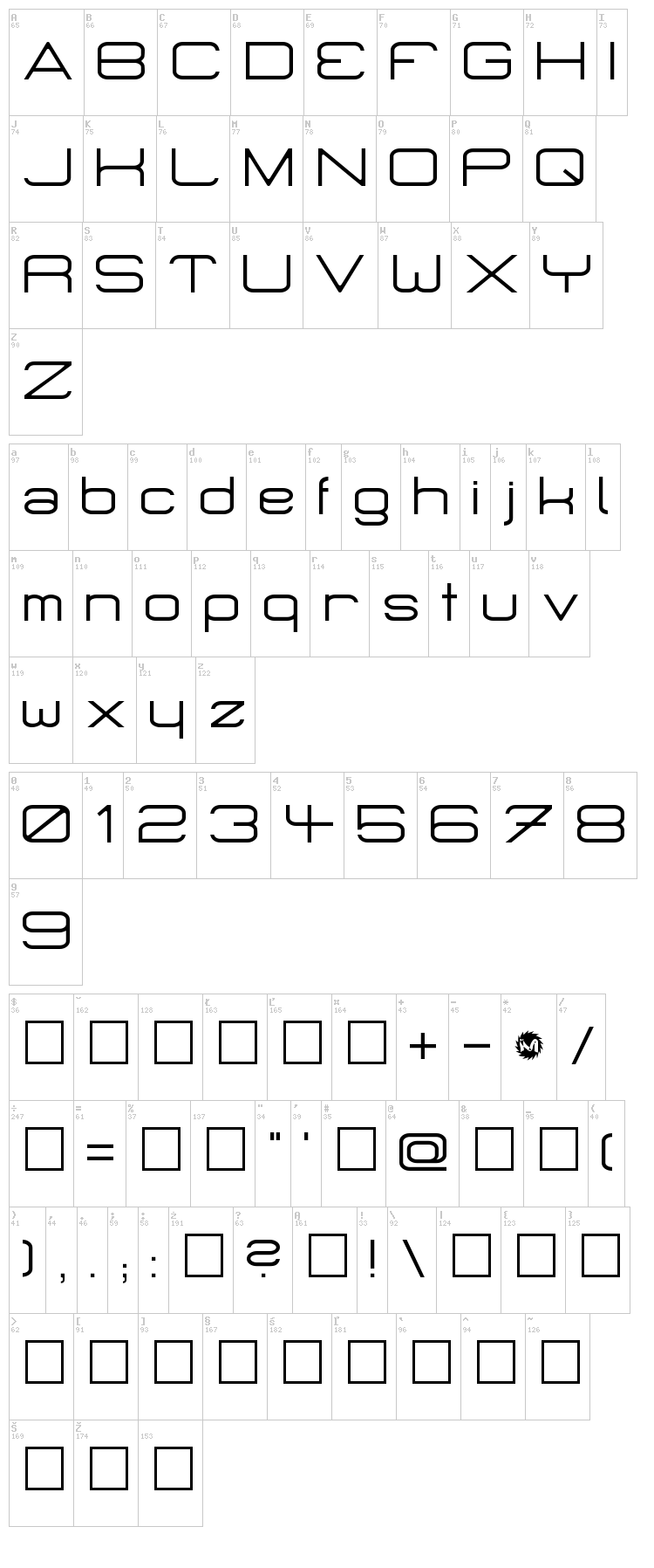 Micro Mieps font map