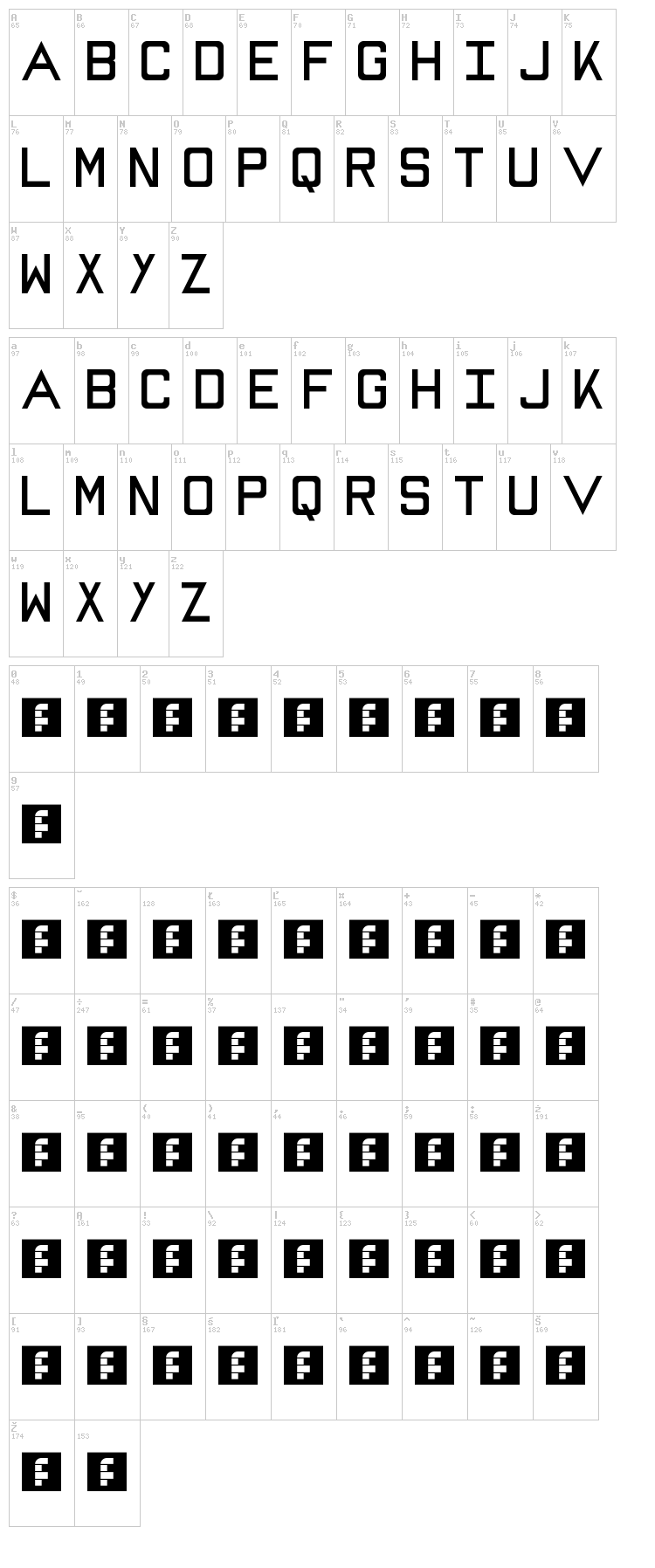 Mike font map
