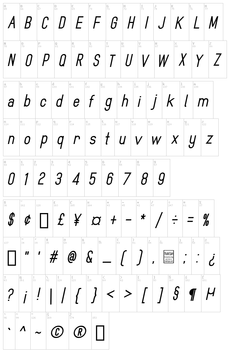 MindBlue font map