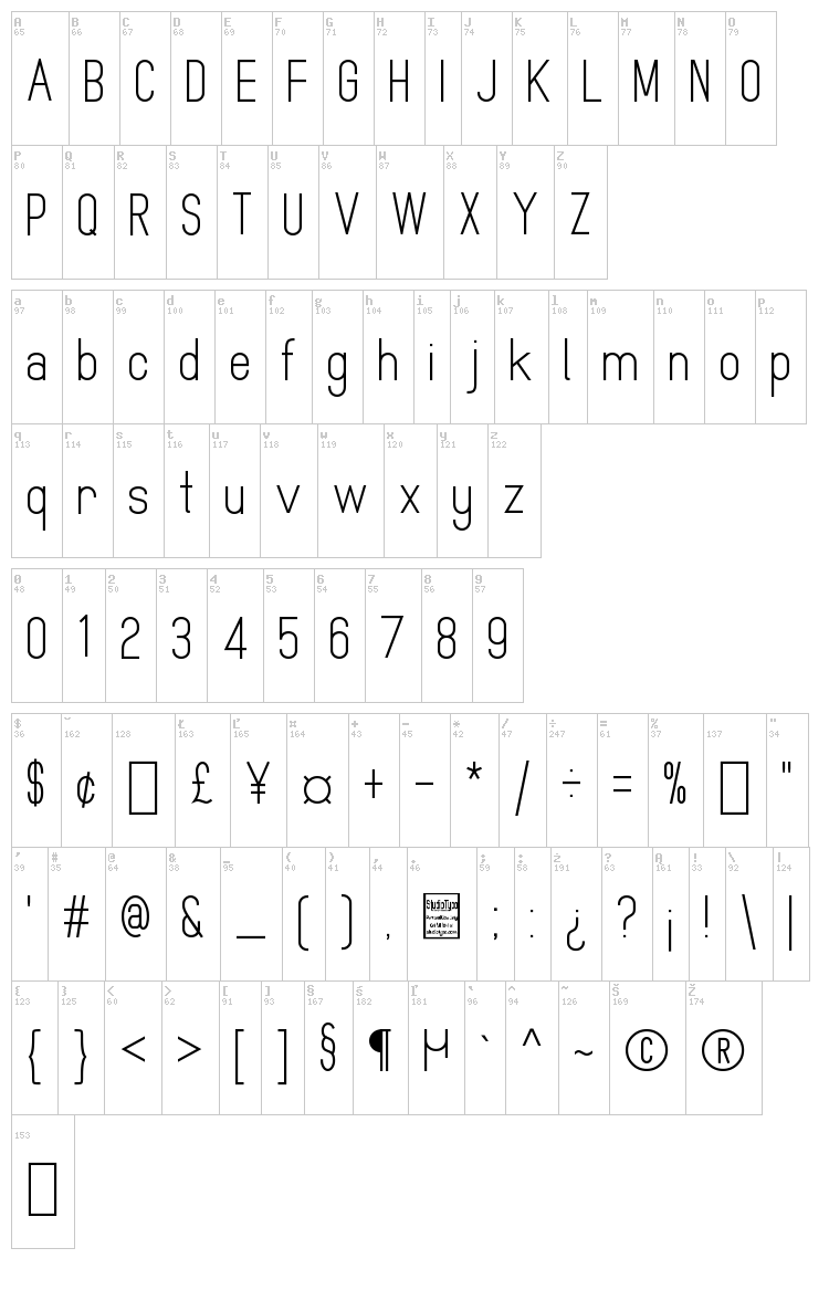 MindBlue font map