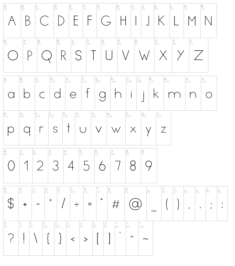 Minimal font map