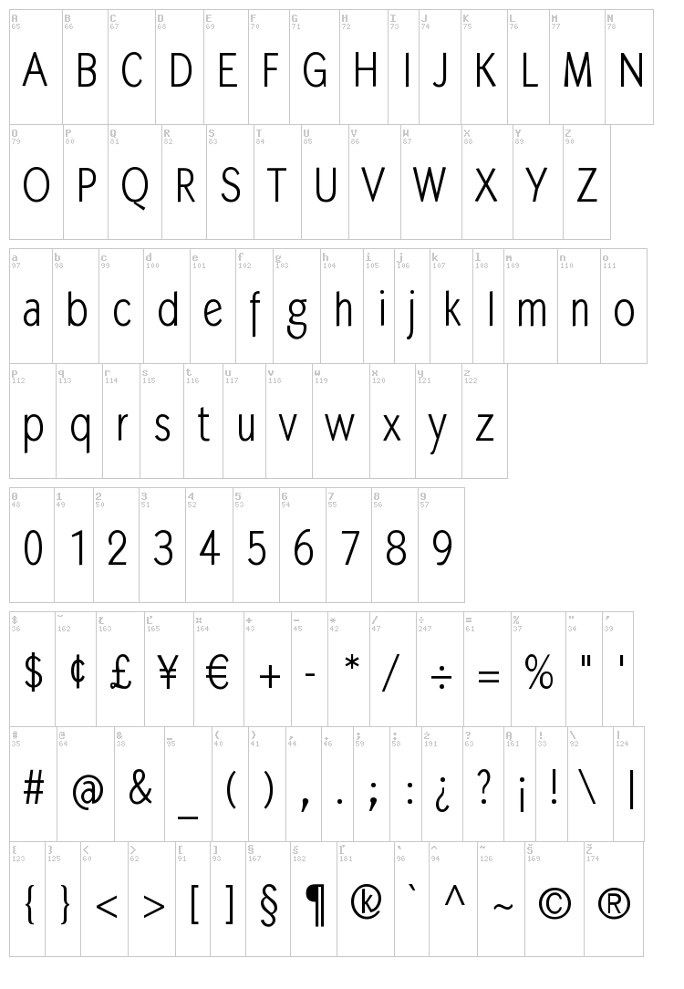 MK Abel font map