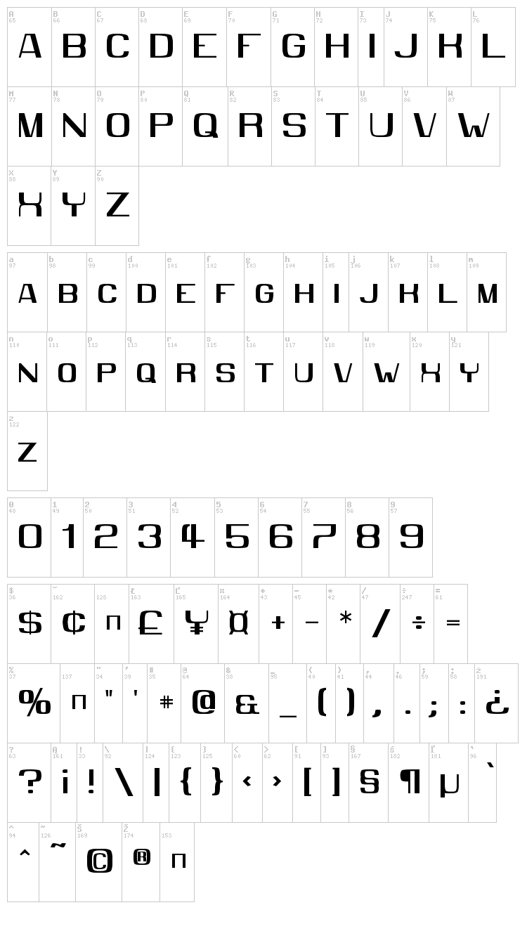 MMX2010 font map