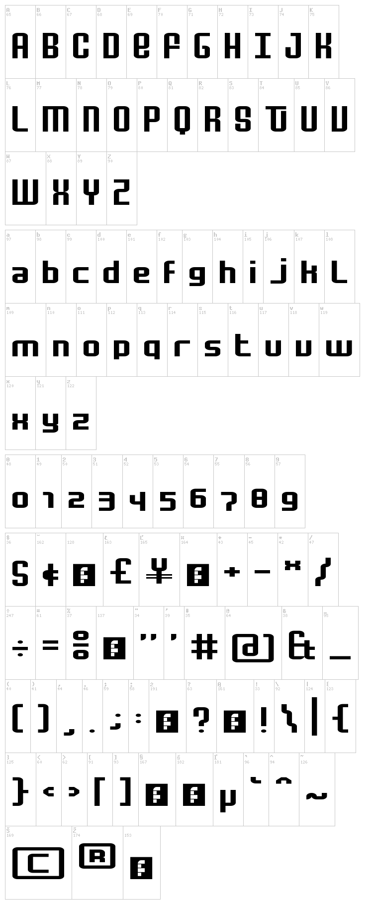 Mocha font map